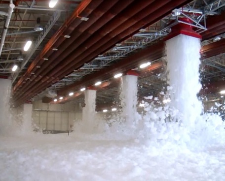 Foam Fire Suppression Systems